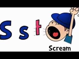 The phonetic spelling of the individual letters uses the international phonetic alphabet (ipa), which enables us to represent the sounds of a language more. Phonics Song Alphabet Song Abc Songs For Children A Is For Apple Preschool Songs Teaching Videos Alphabet Phonics