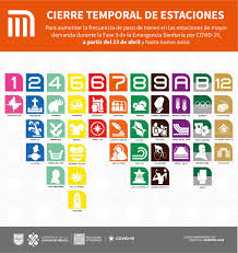 Esa empresa, que gestiona la red de transporte de la. Metrocdmx On Twitter Avisometro Conoce Las Estaciones Que Estaran Temporalmente Fuera De Servicio A Partir Del 23 De Abril Y Hasta Nuevo Aviso Como Parte De Las Medidas Del Gobcdmx Ante La