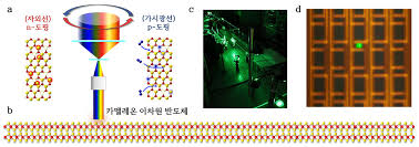 The use of drugs to enhance performance is considered unethical, and therefore prohibited, by most international sports organizations, including the. ë¹›ìœ¼ë¡œ ê²°í•¨ ì œì–´í•´ 2ì°¨ì› ë°˜ë„ì²´ ë„í•'í•œë‹¤