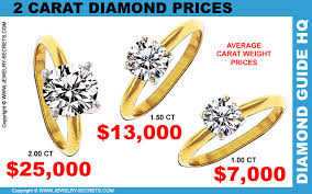 2 carat diamond prices jewelry secrets