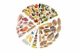 Gambar makanan 4 sehat 5 sempurna dan perbedaannya dengan pedoman gizi seimbang pedoman makanan empat sehat lima sempurna kini telah dikembangkan menjadi pedoman gizi seimbang pgs. Gambar 4 Sehat 5 Sempurna Dan Penjelasannya Yuk Kenalkan Ke Si Kecil Icando