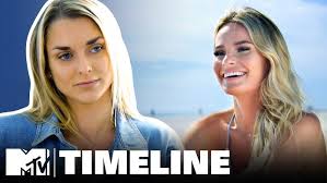 Kelsey & Juliette’s Friendship Timeline