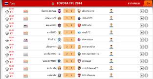 ติดตามตารางบอลไทยลีก โปรแกรมบอลไทยลีก อ่านง่าย ดูได้ทุกหน้าจอ มือถือก็ดูง่าย สมบูรณ์ที่สุด มีรายละเอียดการแข่งขันข้อมูลแต่ล่ะคู่ ภาพ ข่าว. à¸šà¸­à¸¥à¹„à¸—à¸¢à¸¥ à¸à¸§ à¸™à¸™ à¸¡ à¸™à¸ª à¸¡à¸²à¸ Pantip