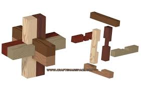 A japanese puzzle box can be a challenge to open, but building one of these creative boxes is sure to be a test of your woodworking skills, as well. Pin On Puzzles Games