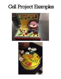 Check spelling or type a new query. Plant And Animal Cell Project Editable By Sweet Dee S Science Shop