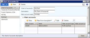 Mask Characters Dynamics 365 Blog