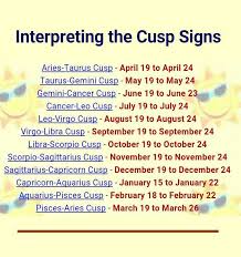 Not all sources agree on the exact date range): Kbirthdaytagchallenge K Drama Amino