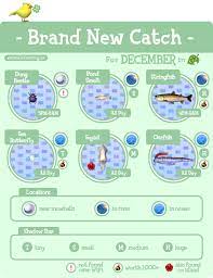 Acnl hair guide for grimm. Animal Crossing New Leaf Ot5 Gotta Catalog Em All Neogaf