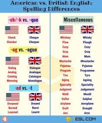 Important American And British Spelling Differences Avec Images Apprendre L Anglais Vocabulaire Anglais Grammaire Anglaise