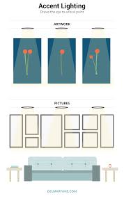 We did not find results for: Recessed Lighting Size Placement Depth For Flat Vaulted Ceilings Delmarfans Com