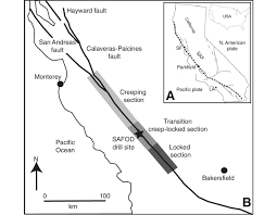A The San Andreas Fault In California And The Locality Of Parkfi Eld Download Scientific Diagram
