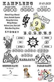 Pin Di Syair Sd Hari Ini