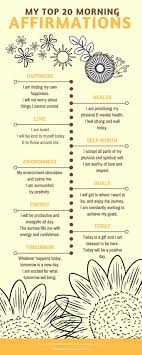 You may also want to write your affirmations down on a daily basis. How To Write Affirmations For Weight Loss Arxiusarquitectura