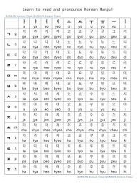 Drops makes korean language learning an effortless . Hangeul Korean Alphabet Mannam Korean Class Kosakata Jenis Huruf Tulisan Buku Pelajaran