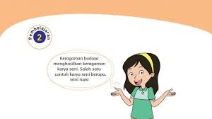 Kunci Jawaban Tema 7 Kelas 4 Sd Halaman 102 103 104 106 107 108 Buku Tematik Subtema 3 Tribunnews Com Mobile