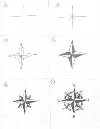 Pledges for the iris drawing compass and base start at £45 (us$59), representing a 50 percent saving on the estimated retail price of £90 (us$118). How To Draw A Compass Step By Step Compass Drawing Easy Drawings Easy Doodle Art