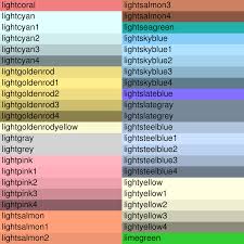 Rgb code has 24 bits format (bits 0.23): Named Colors