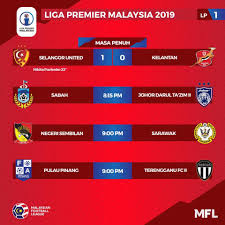 Premier league football scores, fixtures, tables & more at scorespro. Keputusan Masa Penuh Malaysian Football League Facebook