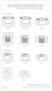 Rug Size For King Bed What Size Rug Under Queen Bed Rug Size Under Cal King Bed In 2020 Bedroom Area Rug Placement Bedroom Rug Size Bedroom Area Rug