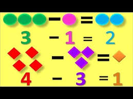 ¡entonces ingresa para ver tu juego favorito acá! Aprendiendo A Restar Matematicas Para Ninos Video Infantil Hd Matematicas Para Ninos Juegos De Resta Matematicas