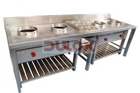 鼎) or wok (from cantonese: Dulox Expertos En Acero Inoxidable Santiago De Chile