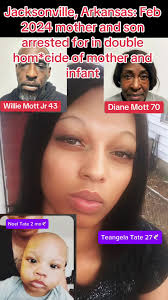 Jacksonville, Arkansas: Feb 13, 2024 Mom and 2-month-old son were k*ll...