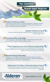 Hal ini akan menciptakan proses dan menaikkan tingkat kelembaban udara. Tips Ciptakan Rumah Sejuk Tanpa Ac Tips Rumah Panas