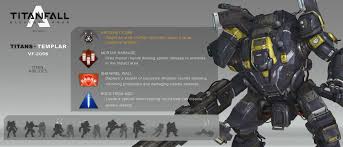 More titanfall stats and facts than you will ever need to know including user as always, be sure to check back in the future as i will be updating this post as new and updated stats. Titanfall Titan Fan Art Had A Blast Doing This One Titanfall Fan Art Titans
