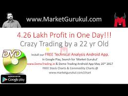 marketgurukul youtube videos vidpler com