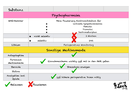 We did not find results for: Viele Empfinden Die Pramedikation