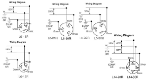 Follow the instructions in the users information manual to properly start up the air handler. L6 30 Wiring Diagram How To Wire A Generator Cord