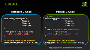 In cuda programming, both cpus and gpus are used for computing. The Cuda Parallel Computing Platform