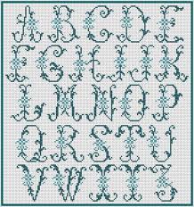 Monogram cross stitch cross stitch alphabet patterns alphabet charts floral letters monogram letters cross stitch charts counted cross stitch patterns cross stitches cross stitch kitchen more information. Vintage Alphabet Monogram Counted Cross Stitch Chart Pdf Downloadable Monogram Cross Stitch Cross Stitch Alphabet Patterns Cross Stitch Letters