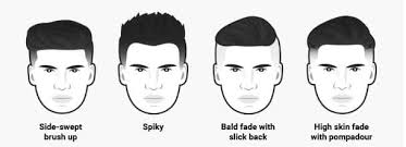 366 x 400 · jpeg. Gaya Rambut Lelaki Yang Trendy Sesuai Mengikut Bentuk Wajah Papaglamz Com