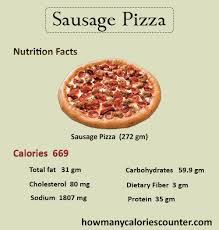 How Many Calories In A Sausage Pizza How Many Calories Counter