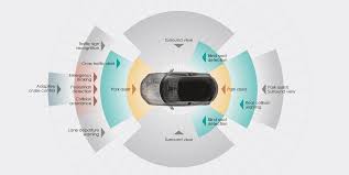 And so on.so suggest you follow adaptive micro systems m sdn bhd, at the. Thermo Electric Modules Automotive Related Ferrotec Amc Malaysia Sdn Bhd