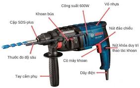 Tìm hiểu về cấu tạo máy khoan bê tông