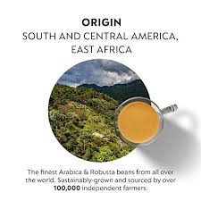 Let me know what you think. Best Nespresso Capsules For Cappuccino Coffee Lover S Cup