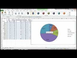 how to create a pie chart in excel youtube