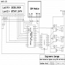 Gsm Based Home Automation System Using Arduino Circuit Diagram Home Automation System Home Security Home Security Systems