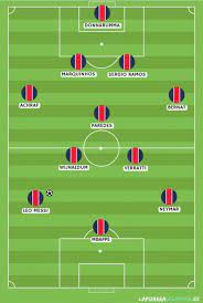 Shop the latest official paris saint germain merchandise from the online store! La Posible Alineacion Del Psg Con Messi