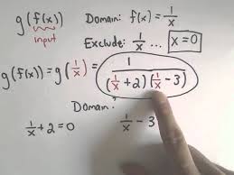 Domain Of A Composition Of Functions Example 1 Algebra Ii Fun Learning Algebra