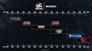 There are no refunds once your subscription term starts. Dc Universe Review Is It Worth 75 A Year Film