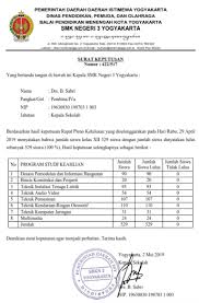 Biasanya, kegiatan ini dilaksanakan ketika kelas xi atau kelas 11. Program Pkl Siswa Kelas Xii Smkn 3 Yogyakarta Di Masa Pandemi Smk Negeri 3 Yogyakarta