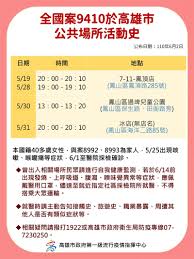 ╼ 即日起更多通路加入直播行列 ╾ 滿足全家人的收看(聽)習慣， 在家也能精準掌握最新防疫訊息! é«˜é›„ 5 æ—©é¤åº— æ¦®ç¸½å·¥ç¨‹è¶³è·¡ä¸€è¦½711 å…¬åœ'éƒ½ä¸­ å¥åº· ä¸‰ç«‹æ–°èžç¶²setn Com