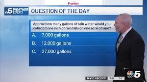 Weather consists of wind, lightning, storms, hurricanes, tornadoes, rain, hail, snow, and plenty of extras. Tag Weather Quiz Nbc 5 Dallas Fort Worth
