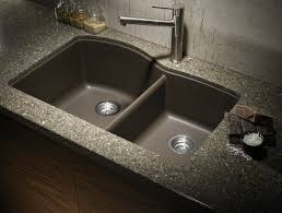 ottawa for purchasing a new kitchen sink