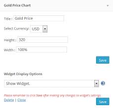 Live Gold Price Silver Price Charts Widgets Wordpress