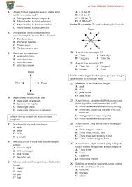 For more information and source, see on this link : Soalan Latihan Geografi Tingkatan 1 Kssm Terengganu V