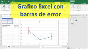 Grafico Excel Con Barras De Error Valor Fijo Porcentaje Personalizado Error Tipico Youtube